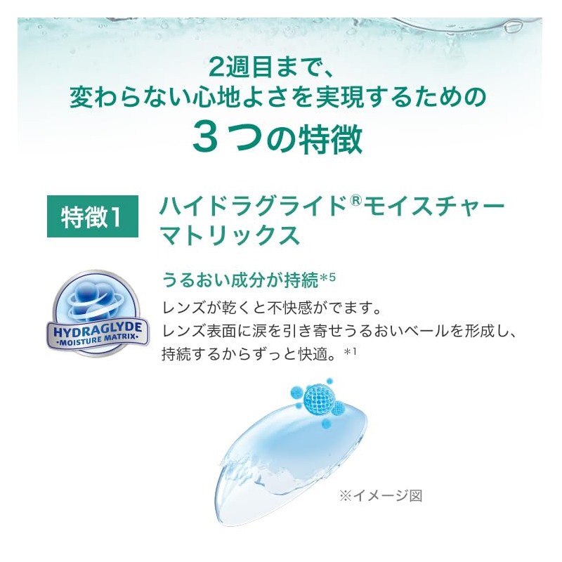 Air Optics Plus Hyde Glide for astigmatism 1 box [BC]