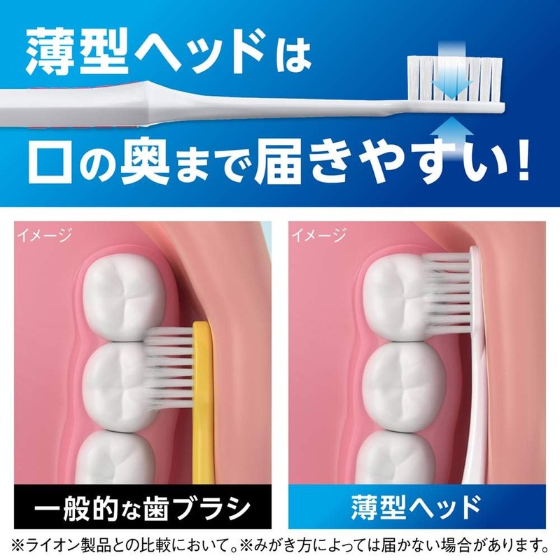 Systemma Toothbrush, Regular Compact, 4 Rows, Set of 6 +