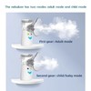 UNOSEKS Portable Nebulizer, Effective Handheld Mesh Nebulizer Machine for Kids