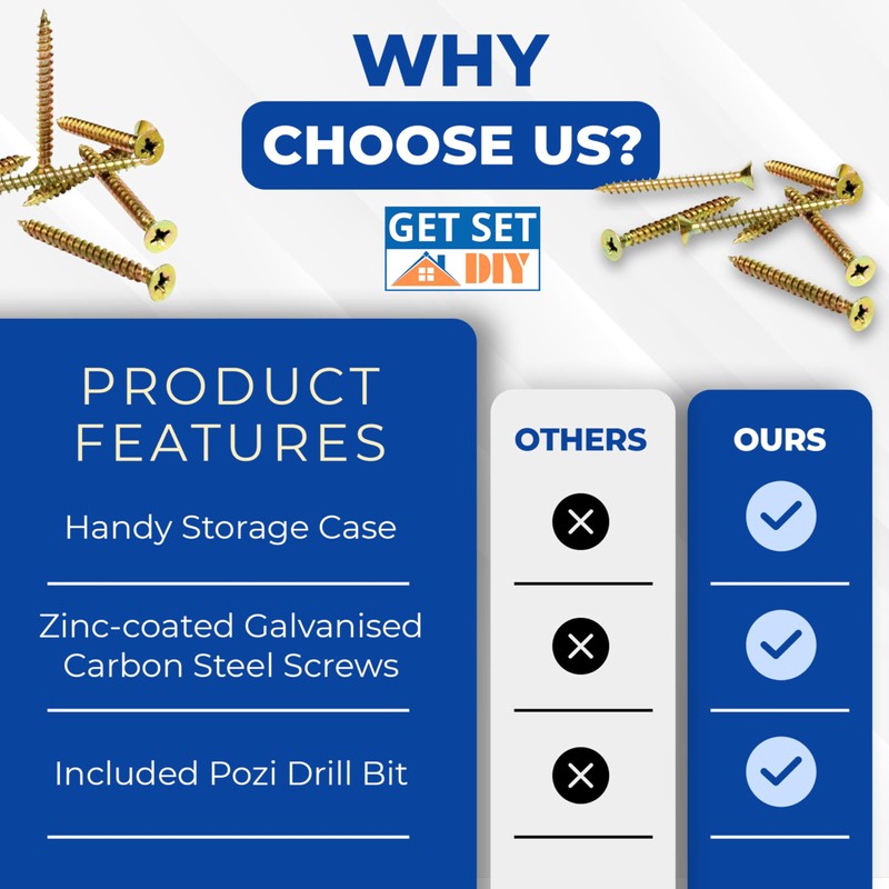 Wood Screws 30mm - Zinc Galvanised 4.0 x 30mm Screws
