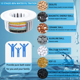 Katezon 15-Stage Shower Filter for Hard Water - High Performance Shower Water Filter for Removing Chlorine, Fluoride and Heavy Metals, Improves the Condition of Your Skin, Hair and Nails