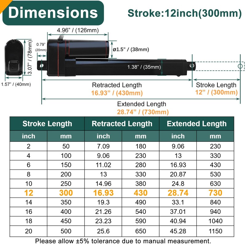 JQDML 12 Inch Stroke Linear Actuator 12V Heavy Duty 440lbs/2000N