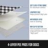 Washable Pee Pads for Dogs 72 X 72, Dog Pee