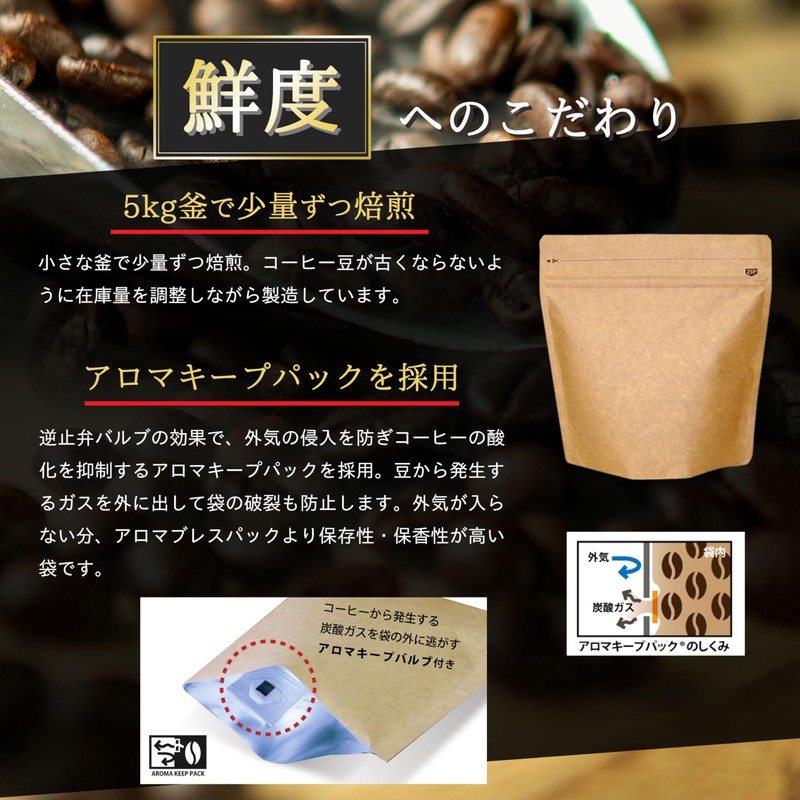 KAFFEE FIKA Premium Blend, 7.1 oz (200 g), Home-Roasted Coffee,