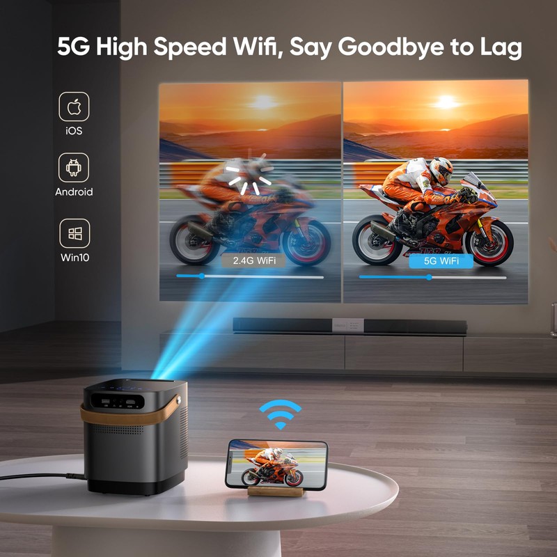[Unique Handle Design] Mini-Projector, Mini Projector with 5G WiFi and