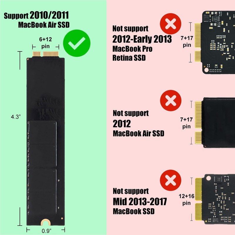 Bitsjour SSD Enclosure for 6+12pin Apple 2010 2011 MacBook Air