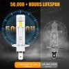 AUIMSOCO H1 LED Headlights Bulbs Kit High or Low Beam