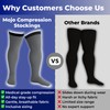 Men's Plus Size Thigh High Compression Socks – Full Leg
