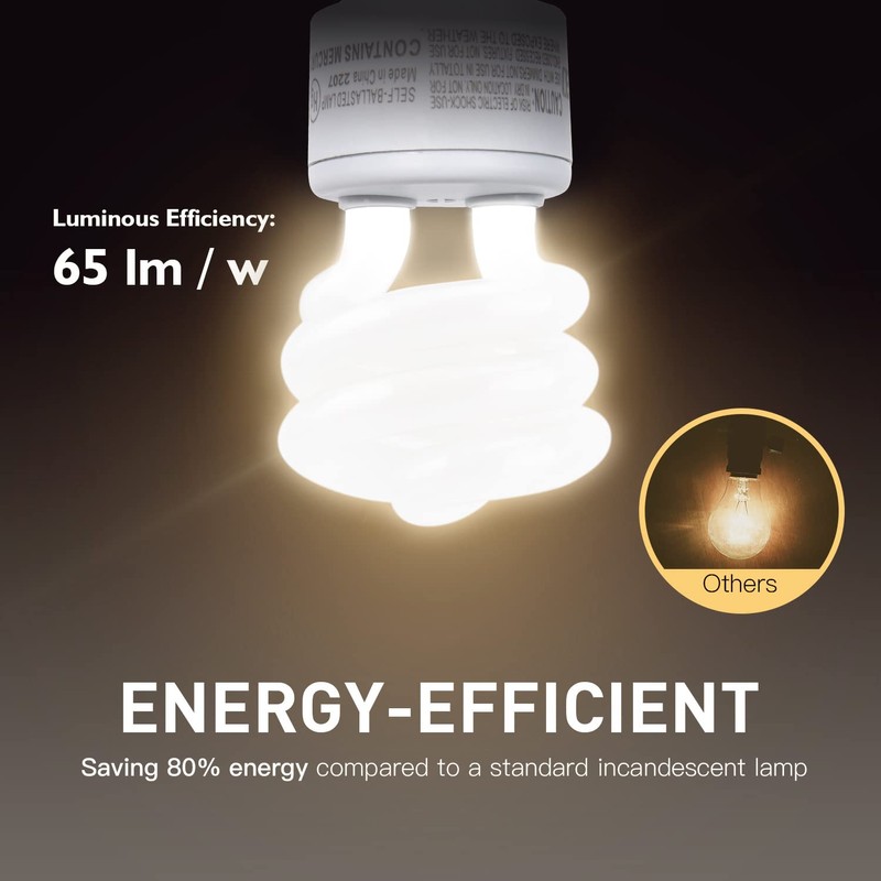JACKYLED UL-Listed GU24 CFL Light Bulbs, T3 13W 2700K Warm