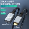 [SZSL] Mini HDMI Male to HDMI Female Adapter HD Video
