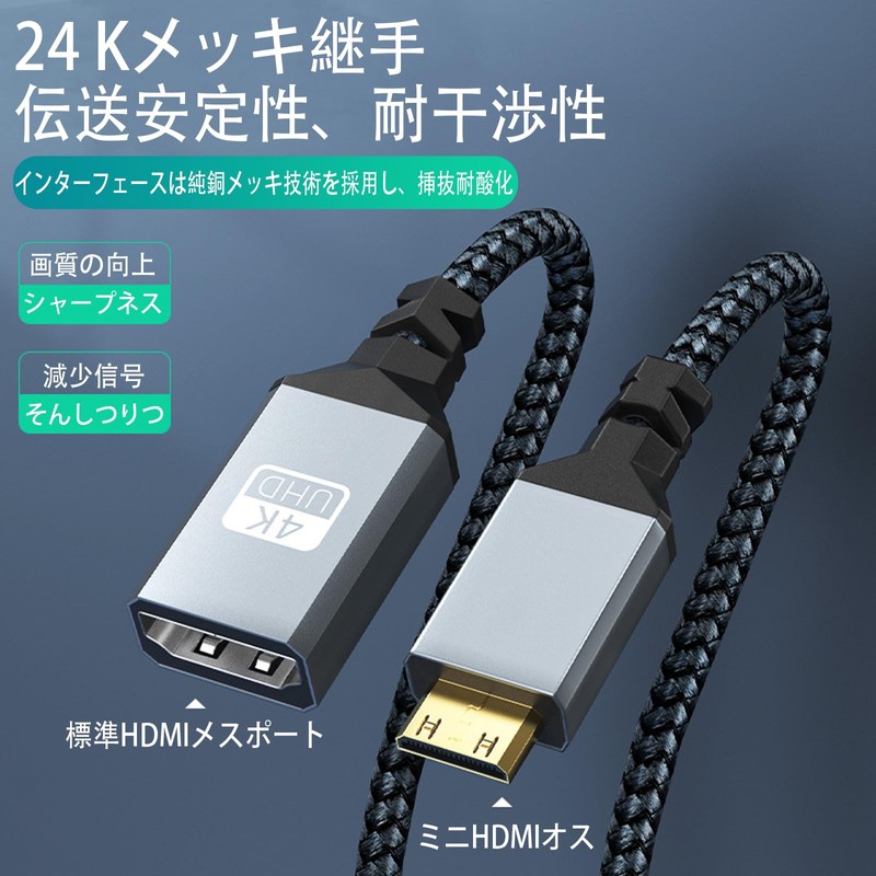 [SZSL] Mini HDMI Male to HDMI Female Adapter HD Video