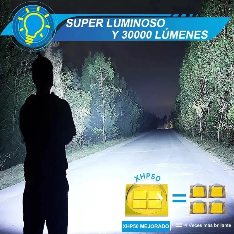 Lampara Tictica 32000 Lm Bateria Extra Grande Usb Recargable Linterna