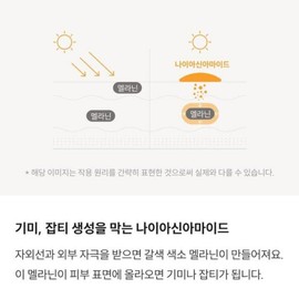 Niacinamide pore ampoule 5% high content blemishes whitening wrinkle improvement whitening tone up 80ml / 나이아신아마이드 모공앰플 5% 고함량 기미잡티 미백 주름개선 화이트닝 톤업 80ml