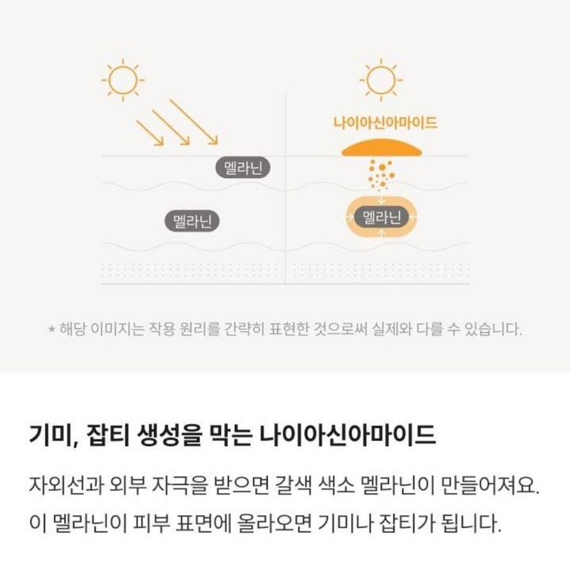 Niacinamide pore ampoule 5% high content blemishes whitening wrinkle improvement