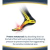 Dr. Scholl's White Reusable Metatarsal Inserts
