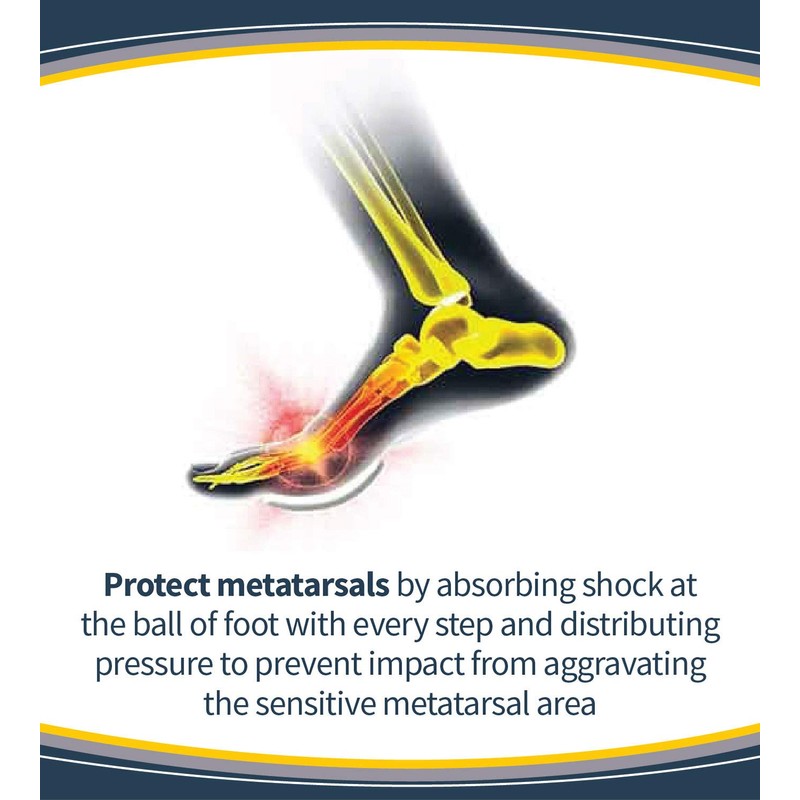 Dr. Scholl's White Reusable Metatarsal Inserts