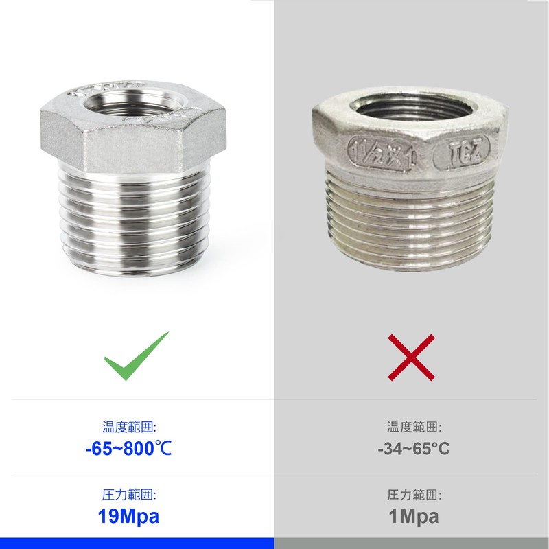 TAILONZ PNEUMATIC 2pcs Cast 304 Stainless Steel Reducer Hex Fittings,