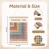 Lacama Multiplication Chart Poster for Kids,Educational Table Banner Poster Hanger