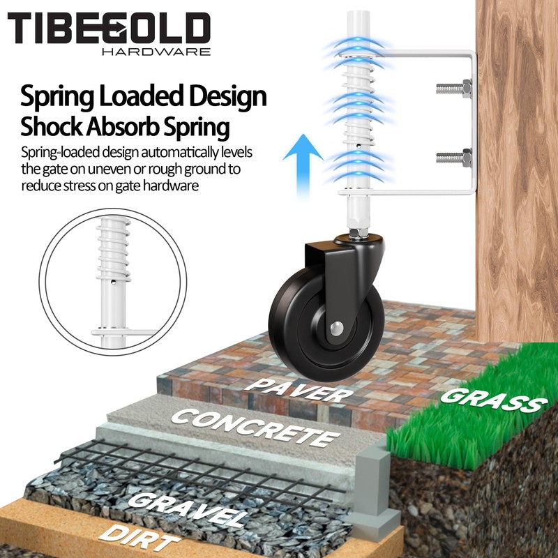 TIBEGOLD 5" Spring Loaded Gate Caster, Heavy Duty Gate Wheel