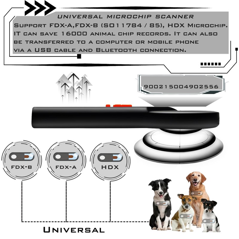 Smoostart Universal Pet Microchip Scanner, FDX-A/FDX-B/HDX Pet Dog Microchip Reader
