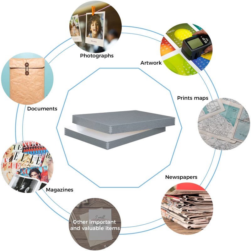 Lineco, Archival Newspaper Preservation Storage Box, Drop Front Design with