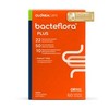 Olonea Bacteflora Plus, 60 Capsules