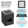 VANSU Special Replaceable Filter Element for Smokeless Ashtray(AP078/AP076)(4 pack)