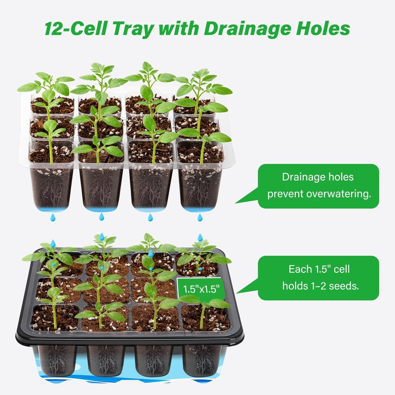 Bonviee 5-Pack Seed Starter Tray Seedling Kits,Plant Starter Kit with
