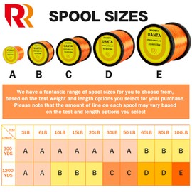 ROCRETA UANTA Monofilament Fishing Line - Superior Strength - Mono Fishing Line 3-100LB,Ultimate Fishing Line Leader Materials - 2025 New Fishing Line Unique Camo Design