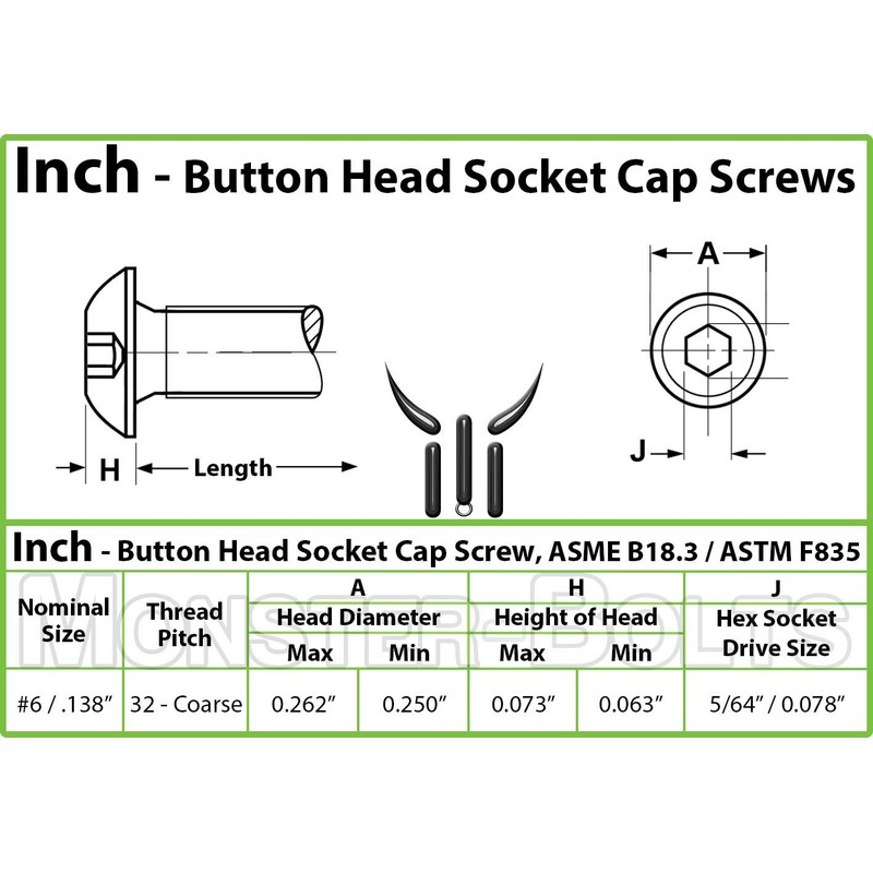 MonsterBolts - #6-32 x 7/16" Button Head Socket Cap Screws,
