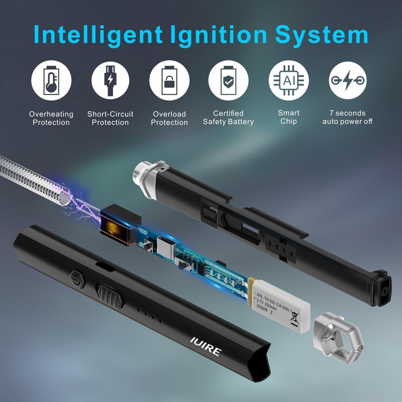 IUIRE Electric Candle Lighter USB C Rechargeable Plasma Arc Lighters