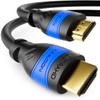 deleyCON HDMI Cable - HDMI 2.0