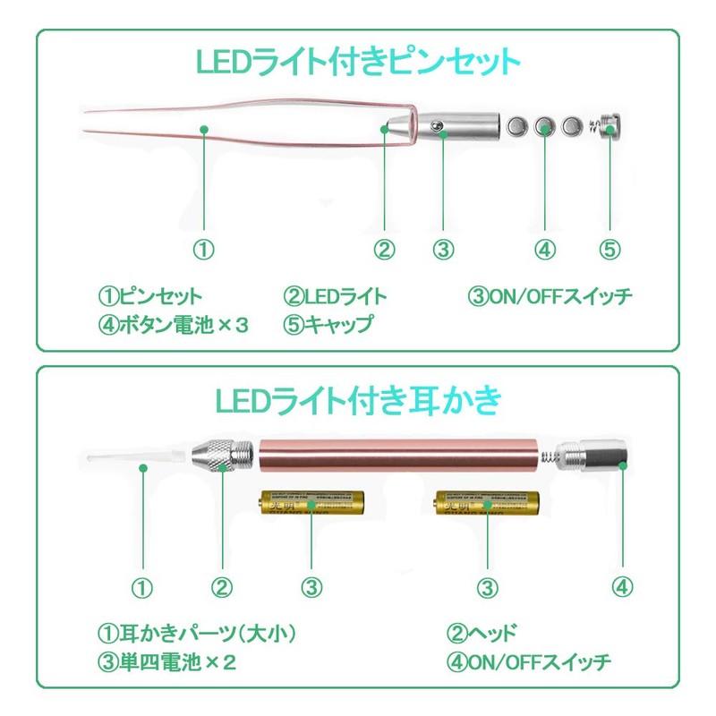 Ear Cleaning Tweezers with LED Light, Ear Cleaning, Ear Cleaner,