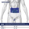 Everyday Medical Hernia Guard I Inguinal Hernia Belt For Men