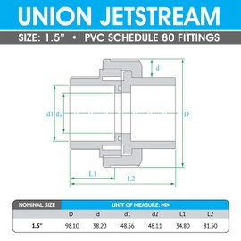 Hydroseal PVC Pipe Fitting, 1.5" Union Jetstream, Schedule 80, White, EPDM O-Ring, Socket x Socket, F1970, SCH80 (1 1/2")