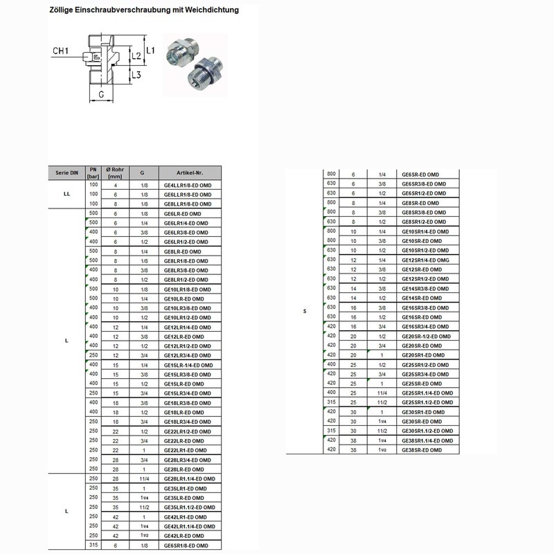 Inch Screw Fitting with Soft Seal GE10LR1/4-ED OMD