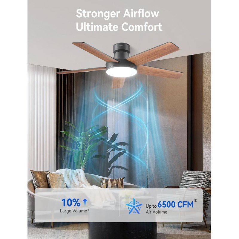 AKOFUN Ceiling Fans with Lights, 44 Inch, 6 Speeds, Stepless