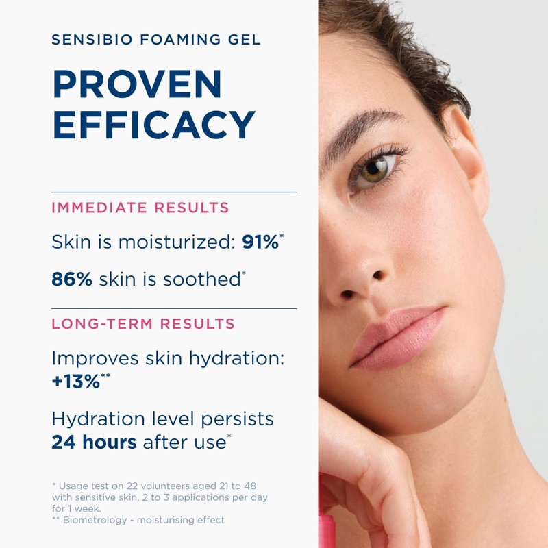 Bioderma Sensibio Foaming Gel Gentle Face Cleanser, Cleansing and Makeup