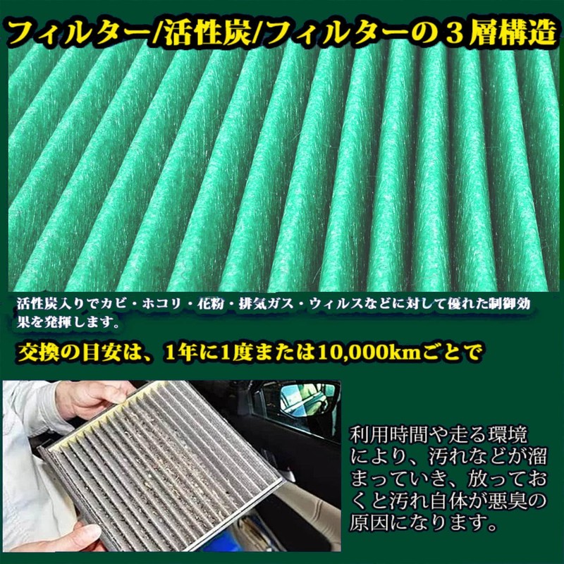 HooMoo Honda N-BOX/NBOX JF1 JF2 N-ONE JG1/JG2 N-WGN JH1 JH2