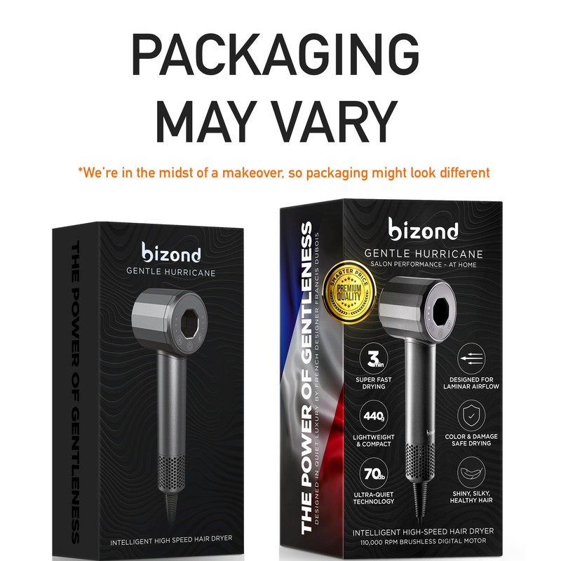 BIZOND Ionic Hair Dryer for Women and Men, Professional Premium