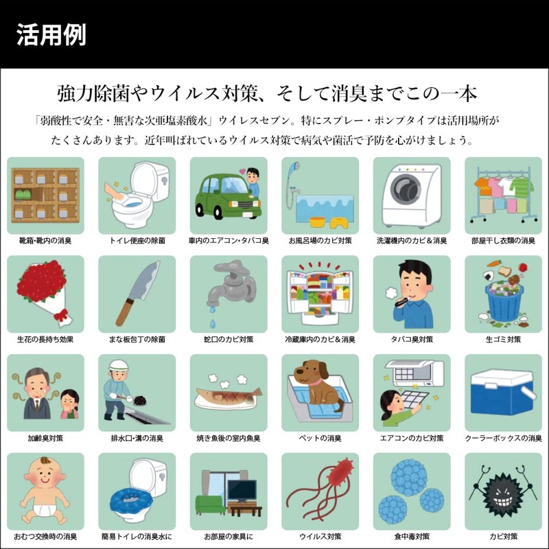 Wheels7 Weak Acid Hypochlorous Acid Solution Refill, Light Filtering Bottle,