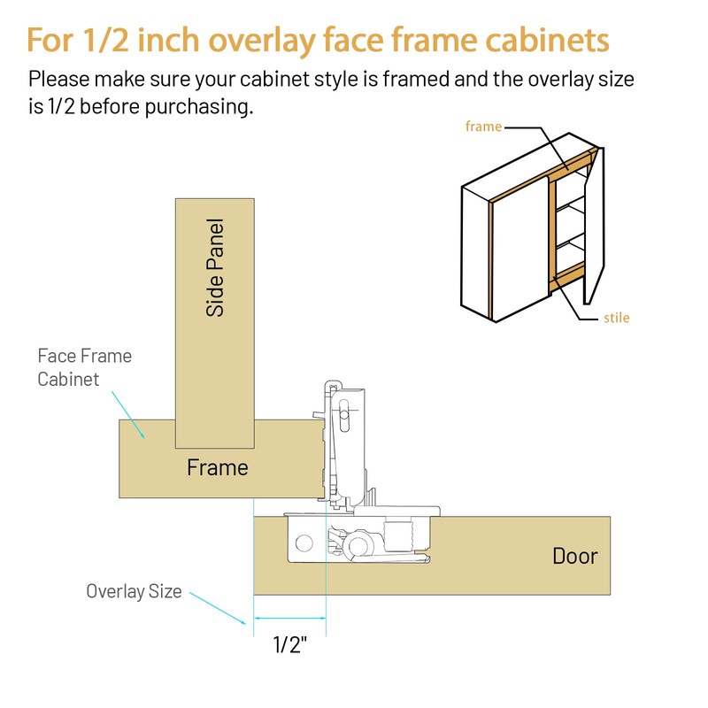 Furniware 50 Pieces 1/2 inch Overlay Soft Close Cabinet Hinges