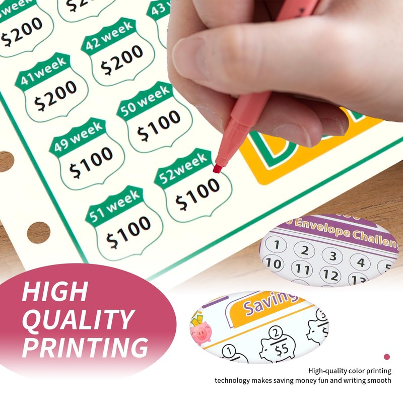 Spar Challenge, 100 Envelopes Saving Challenge, Money Saving Challenge, Money