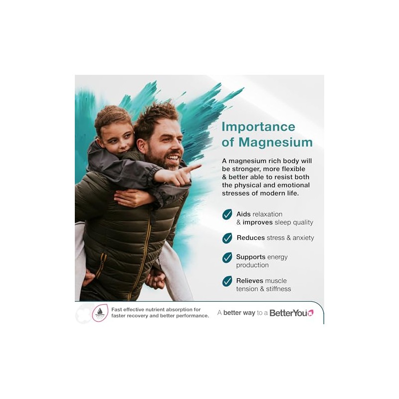 BetterYou Magnesium Glycinate, Citrate & Malate Supplement | 1942mg Magnesium