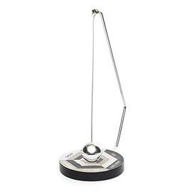 KIKKERLAND Decision Maker