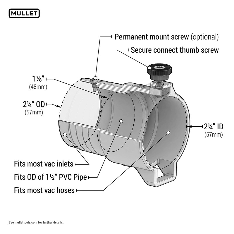 Mullet Tools Wet Dry Shop Vacuum and Dust Cyclone Hose