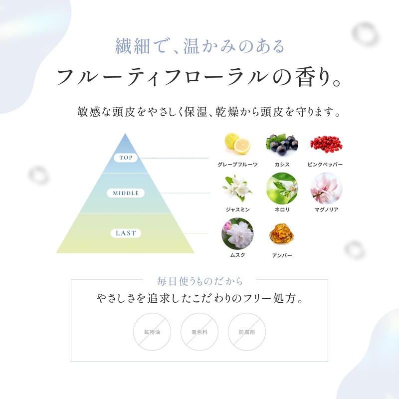 Amplifier Water Veil Moist Hair Oil