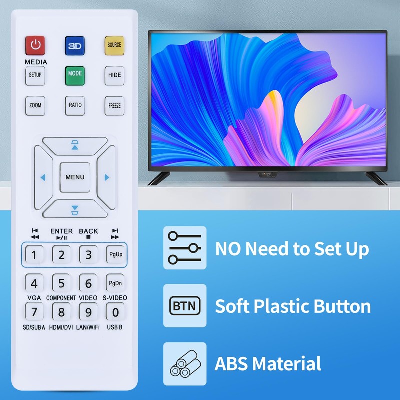 TCNOUMT Replacement Remote Control Compatible with Acer Projector Remote Control