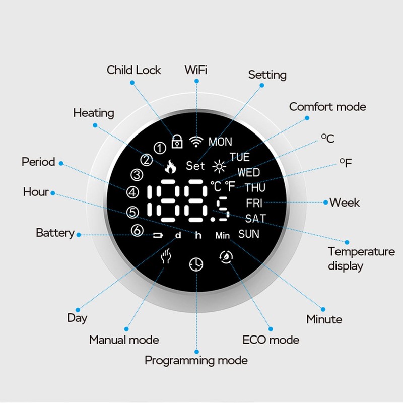 Smart Thermostatic Radiator Valve, APP Control TRV Valve with Rapid
