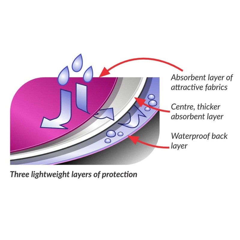 [KNOT] Care Designs Crossstall Apron, Black